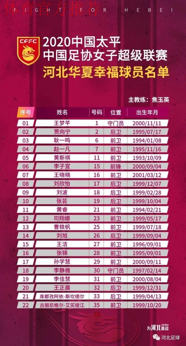 2020女超举行赛前发布会 第二阶段比赛即将拉开大幕