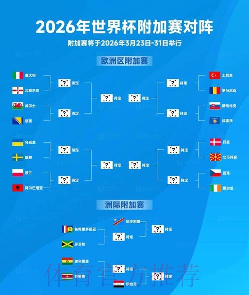 2026世界杯比分安卓官方